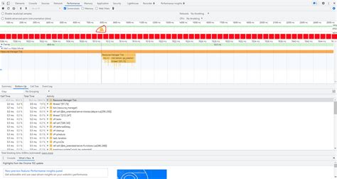 Server Profiler Resource Manager Tick .
